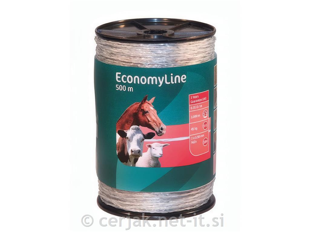 Žica EconomyLine mono 2×0,50 (45kg) - 500m