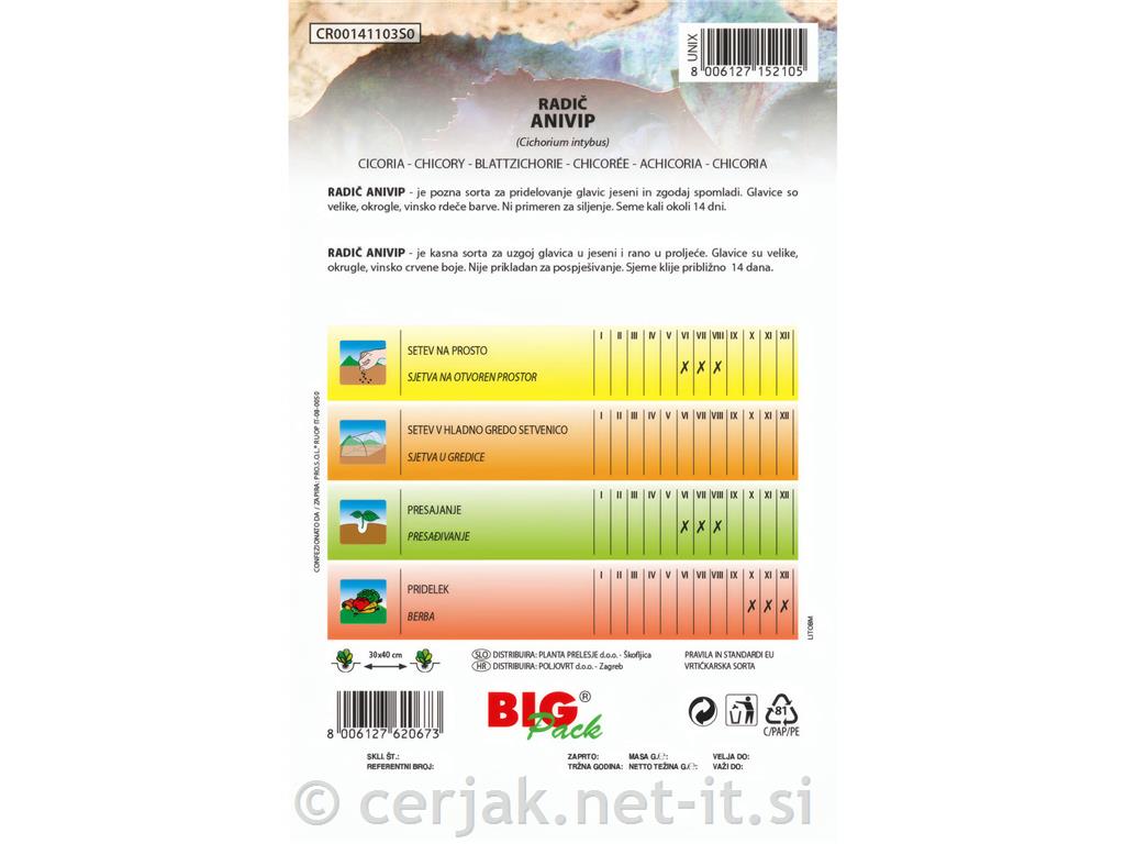 Radič Anivip 20g