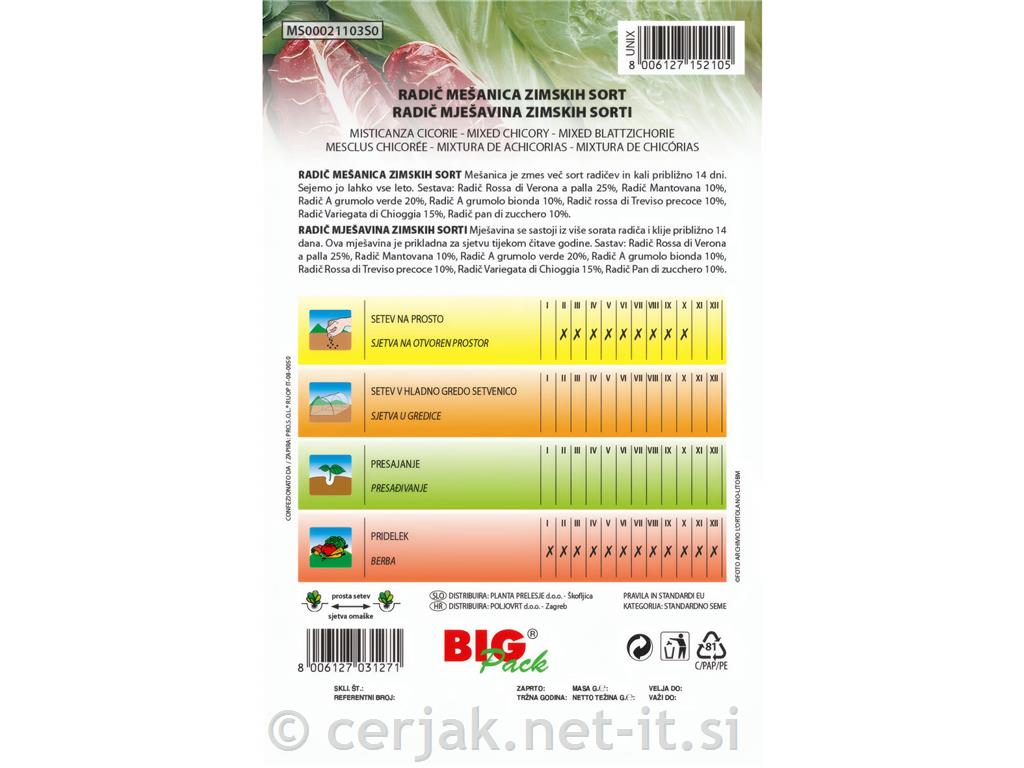 Radič mešanica zimskih sort 20g