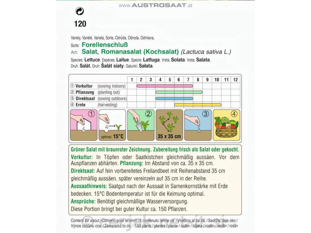 Rimska solata Forellenschluss 4g