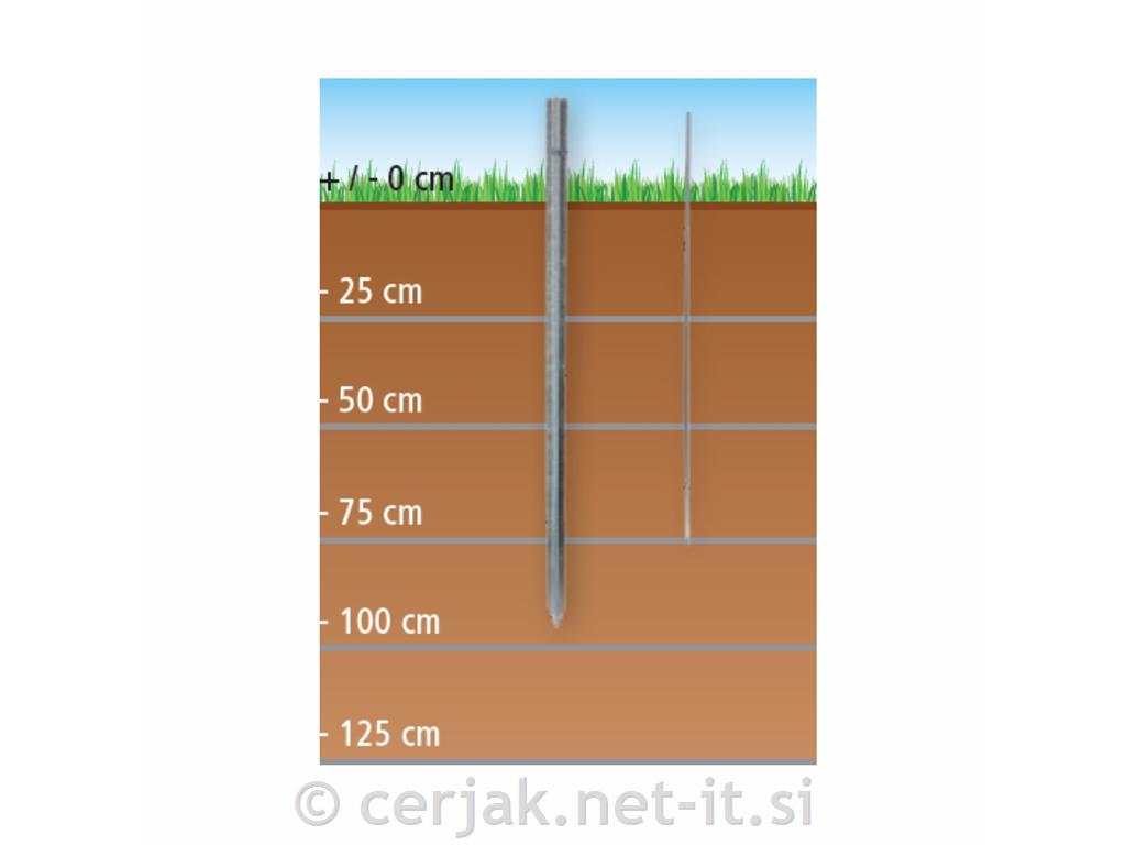 Palica ozemljitvena pocinkana 120 cm