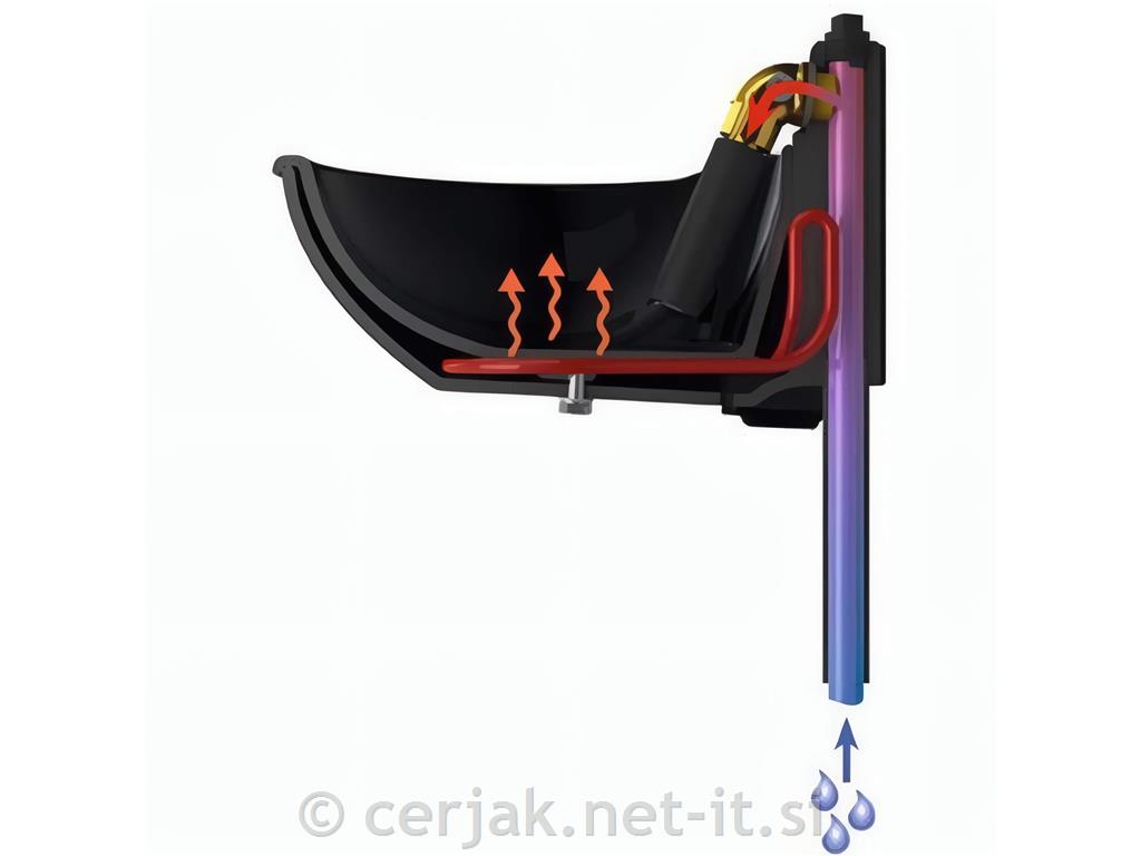 Napajalnik H10 ogrevan cevni ventil 80W