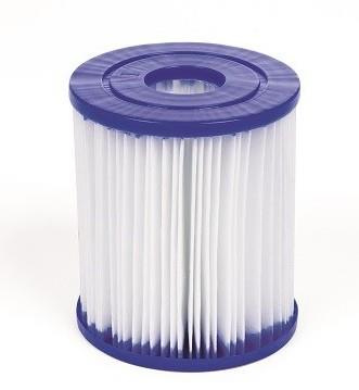 Filtrirni materiali
